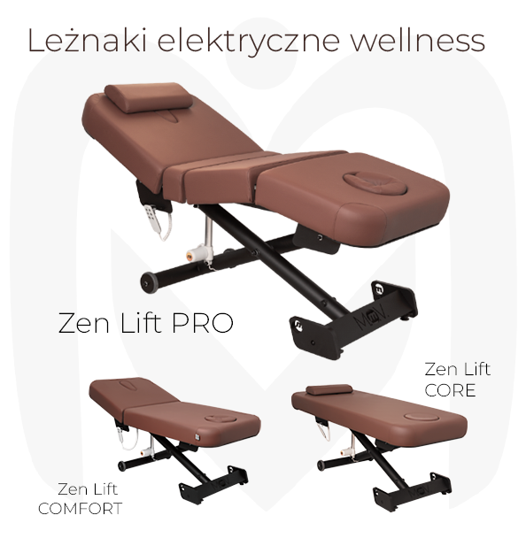 Materiały najlepszej jakości
